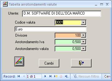 Arrotondamenti valute