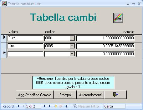 Tabella cambi e valute