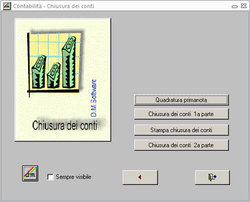 Chiusura dei conti