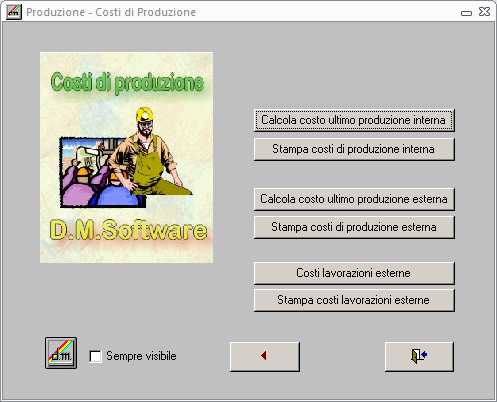 Costi di produzione
