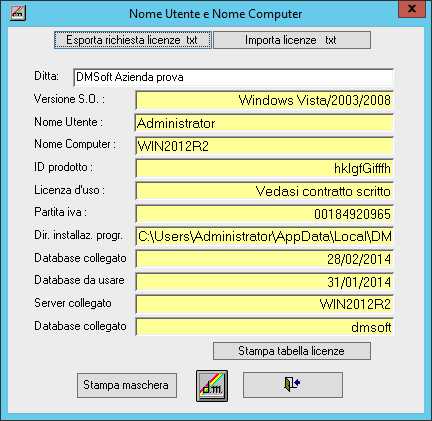 Dati utente collegato