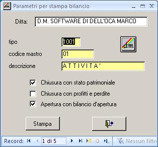 Parametri di bilancio