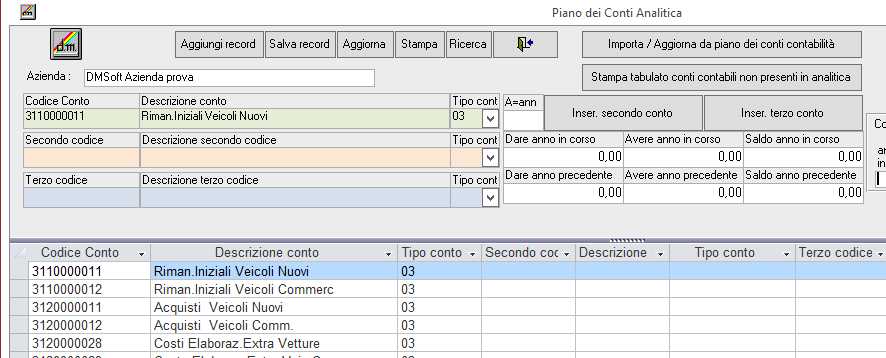 Piano dei conti analitica