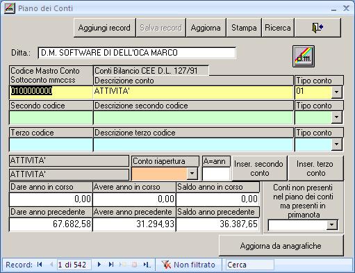 Piano dei Conti