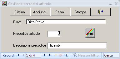 Precodici articoli