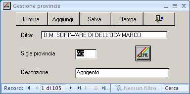 Sigle Provincie