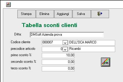 Sconti a clienti