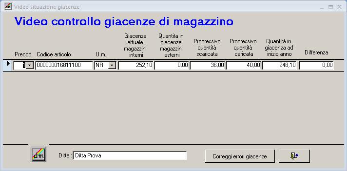 Situazione giacenze di magazzini