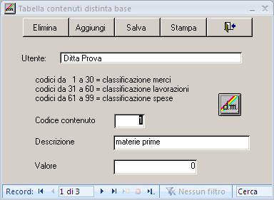 Tabella contenuti distinta base
