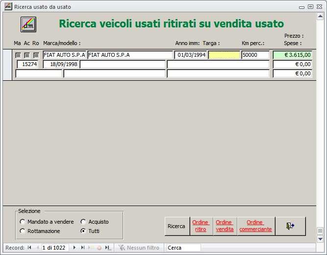 Veicoli Usati ritirati su vendita usato