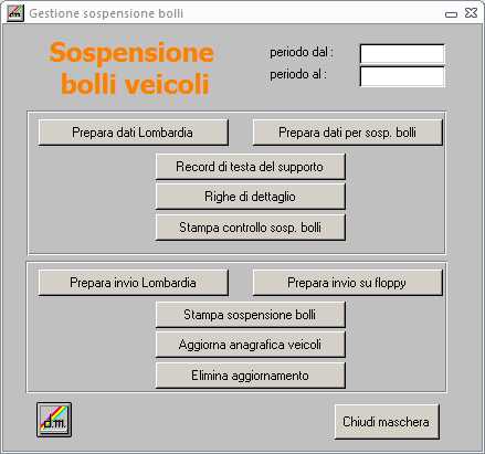 Sospensione Bolli veicoli