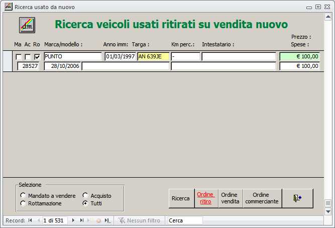 Veicoli Usati ritirati su vendita nuovo